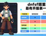 dnfsf哪里找 最新开服表一览