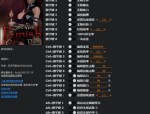 魔域私服外挂的危害：破坏游戏平衡与损害玩家利益的详细分析