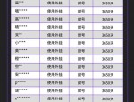 魔域私服外挂的危害：破坏公平性、降低游戏趣味性及设备风险