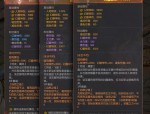 魔域私服发布网：丰富选择与潜在隐患全解析