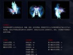 魔域私服的升级速度与版本多样性解析：快速获取神装的秘密