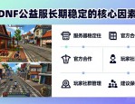 dnf公益服发布网哪个靠谱 长期稳定的公益服推荐
