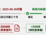 dnfsf发布网哪个好 新版开服表速查