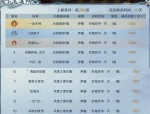 新开魔域私服开服信息获取与游戏特色体验全攻略
