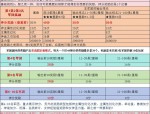 新开魔域私服特色玩法与登录渠道全解析，快速升级体验全新冒险