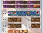 魔域sf特色玩法与职业解析：畅享PK竞技与团队协作的独特魅力