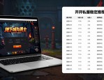 dnfsf发布网哪个好 新开私服怎么选才靠谱