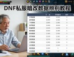 还在找稳定的dnfsf发布网？老玩家教你辨别真伪