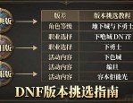 DNF发布网怎么选 教你避开坑爹服