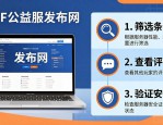 谁在玩dnf公益服？发布网推荐与避坑指南