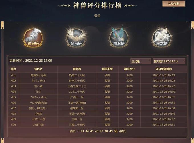 魔域发布网互通版_魔域发布网刚开_魔域发布网