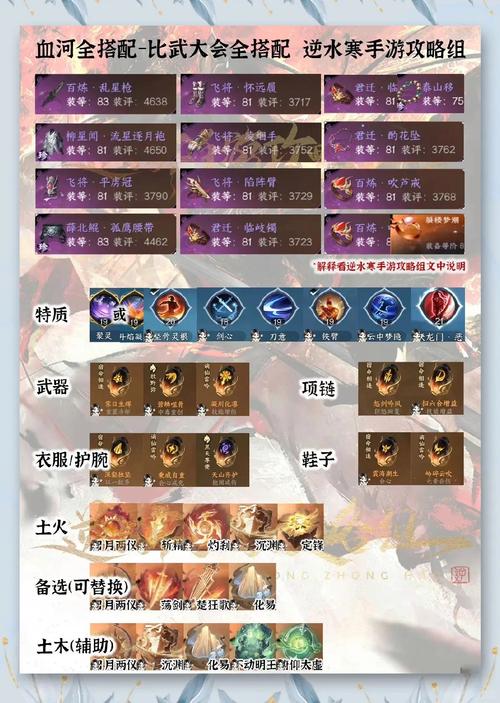 魔域sf_魔域sf手游qq群_魔域sf合宝宝攻略