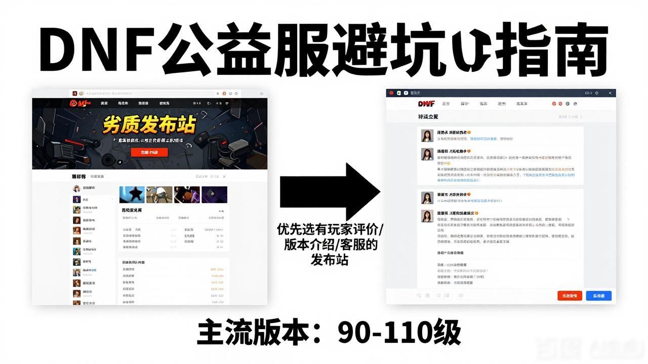 dnf公益服发布网_dnf公益服违法吗_dnf公益服什么意思