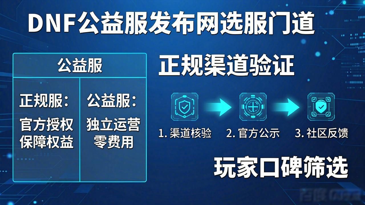 天龙sf公益服发布网_dnf公益服发布网_676dnf公益服发布网