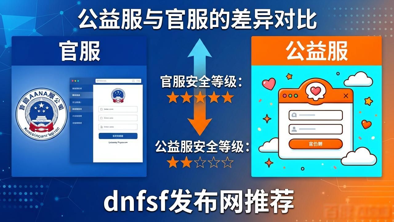手游魔域私sf发布网_dnfsf发布网_文山发布网