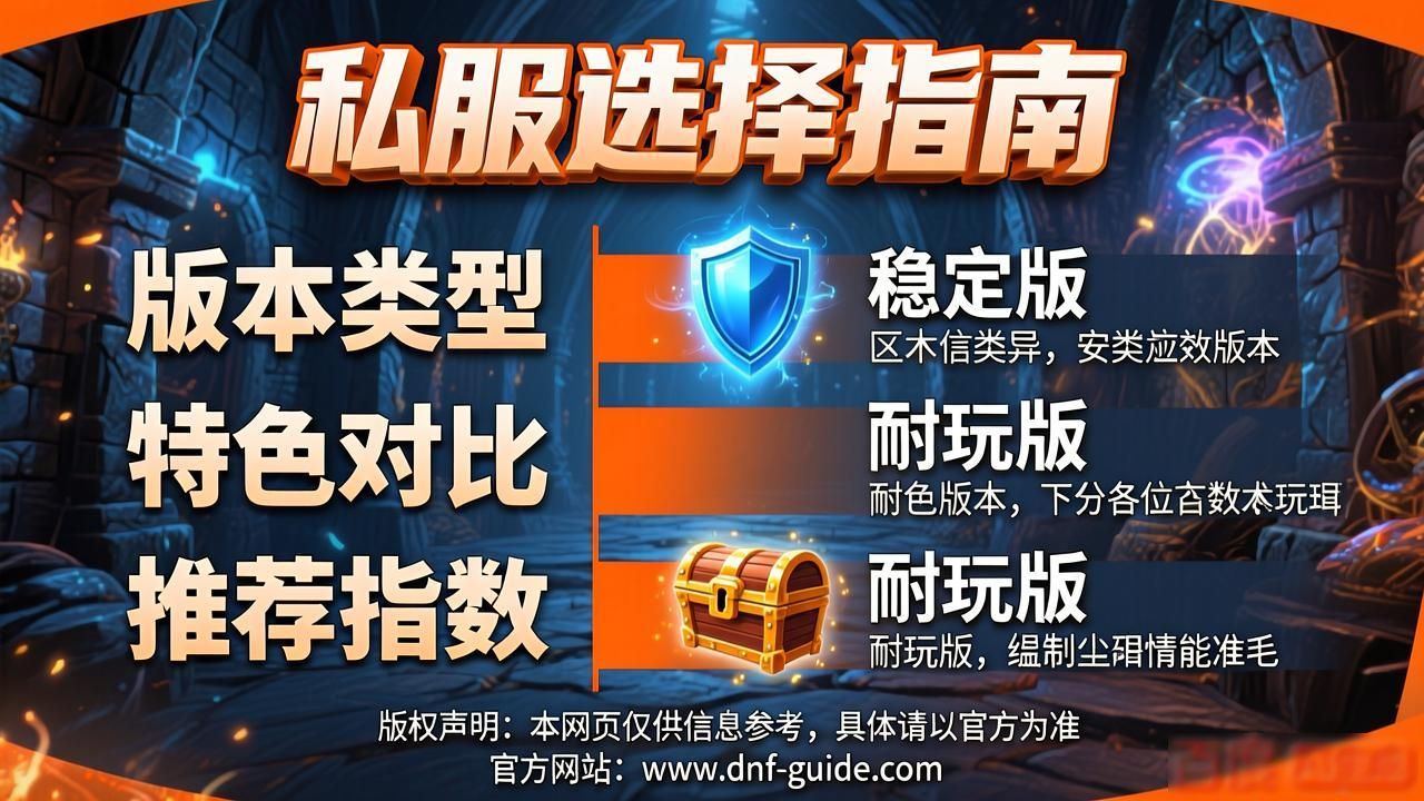 公益服发布网_天龙sf公益服发布网_dnf公益服发布网